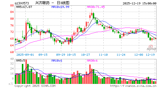 ������ҩ