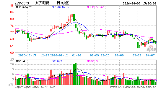 ������ҩ