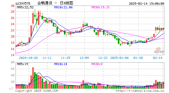 会畅通讯