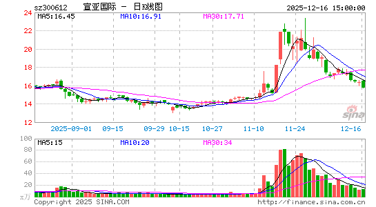 ���ǹ���