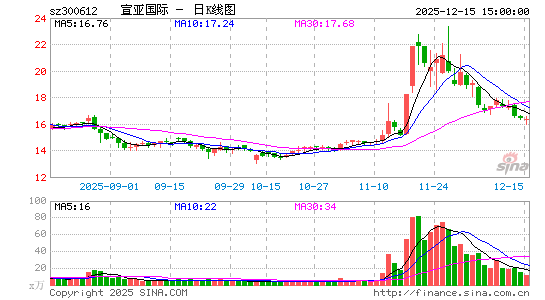 ���ǹ���