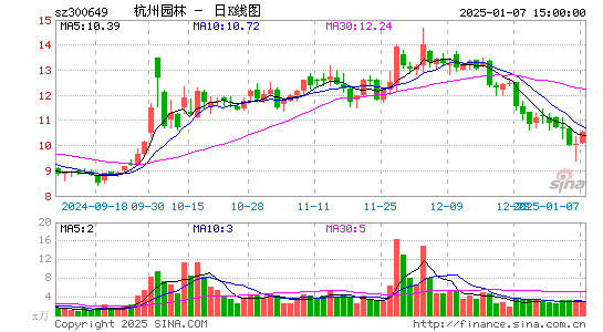 杭州园林