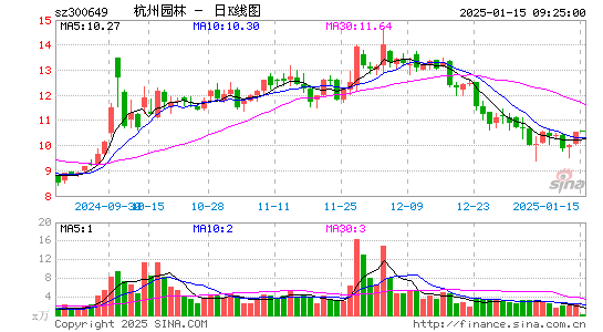 杭州园林