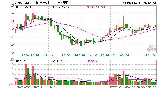 杭州园林