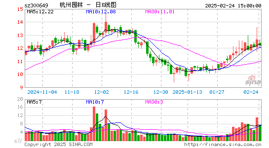 杭州园林