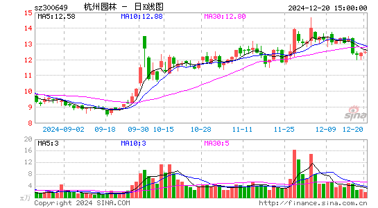 杭州园林