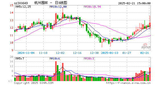 杭州园林