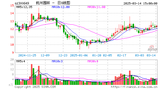 杭州园林