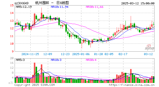 杭州园林