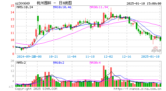 杭州园林