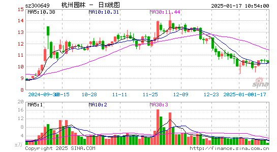 杭州园林