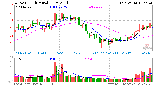 杭州园林