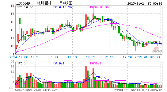 杭州园林