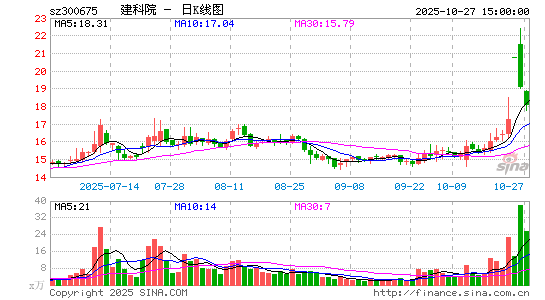 Ժ