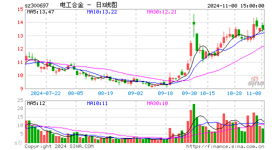 繤Ͻ