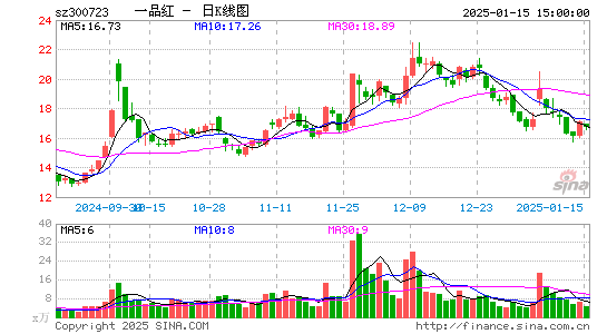 一品红