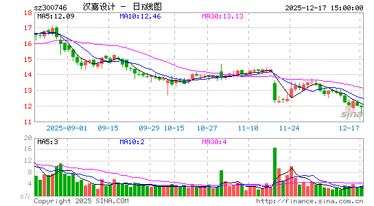 �h���O(sh��)Ӌ(j��)