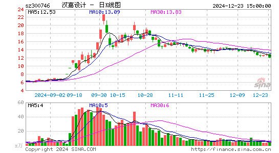 汉嘉设计