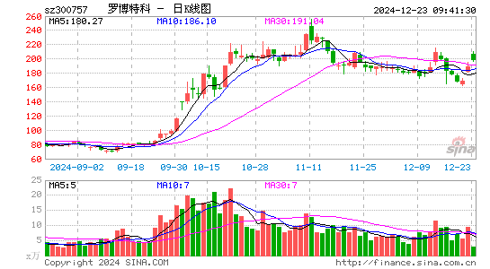 罗博特科