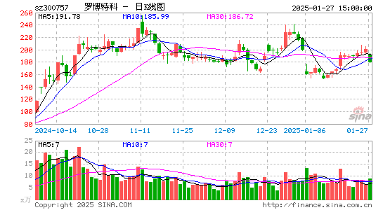 罗博特科