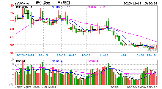 �۶�����