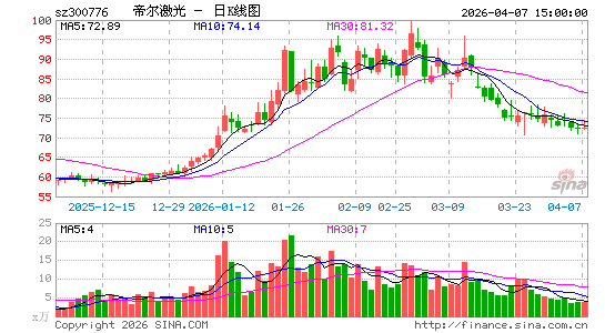 �۶�����