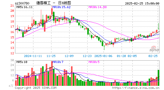 德恩精工