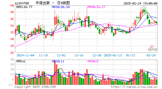 中信出版