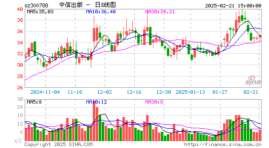 中信出版