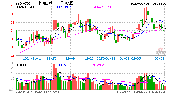 中信出版