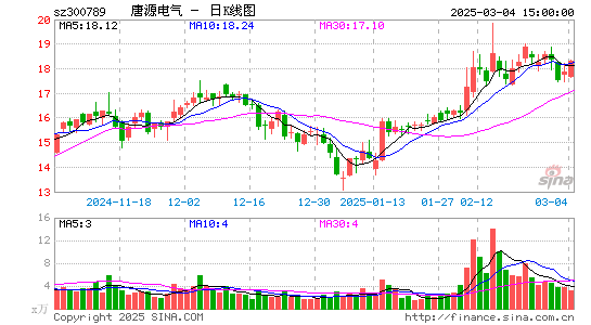 唐源电气