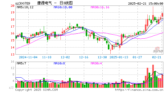 唐源电气