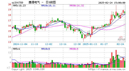 唐源电气