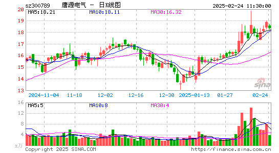 唐源电气