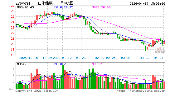 ���ֽ���