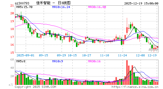 �Ѻ�����