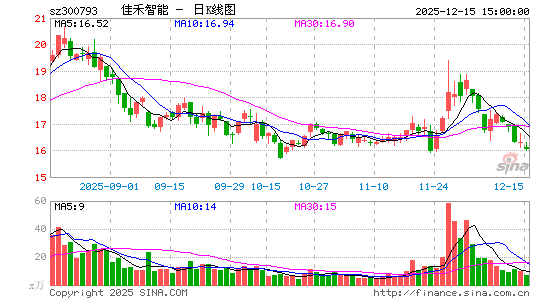 �Ѻ�����