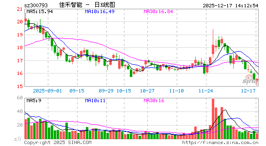 �Ѻ�����