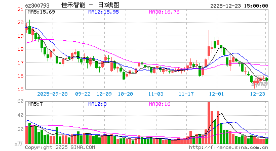 �Ѻ�����