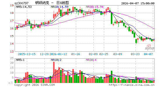 �����ɿ�