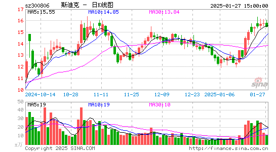 斯迪克