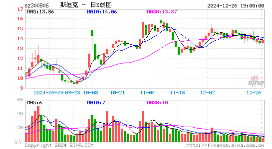 斯迪克