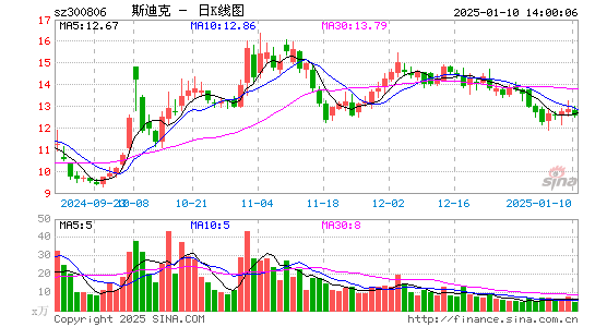 斯迪克