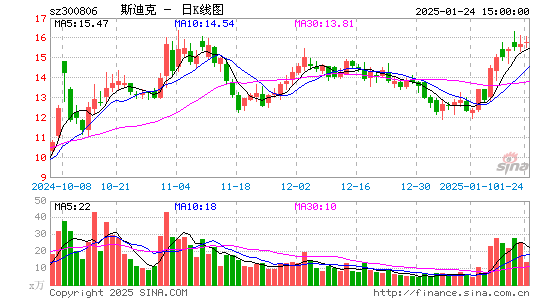 斯迪克