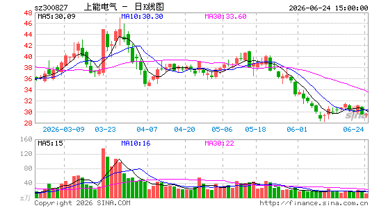 ���ܵ���