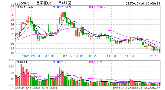 �׶�����