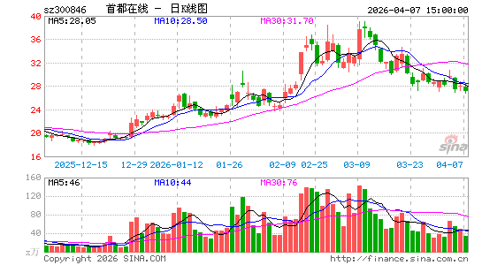 �׶�����