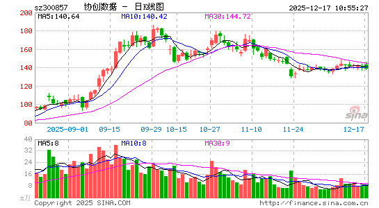 Э������