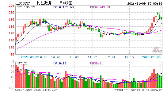 Э������