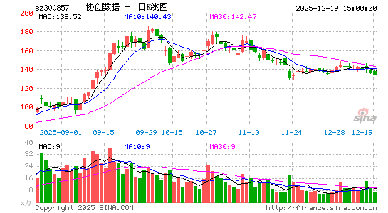 Э������